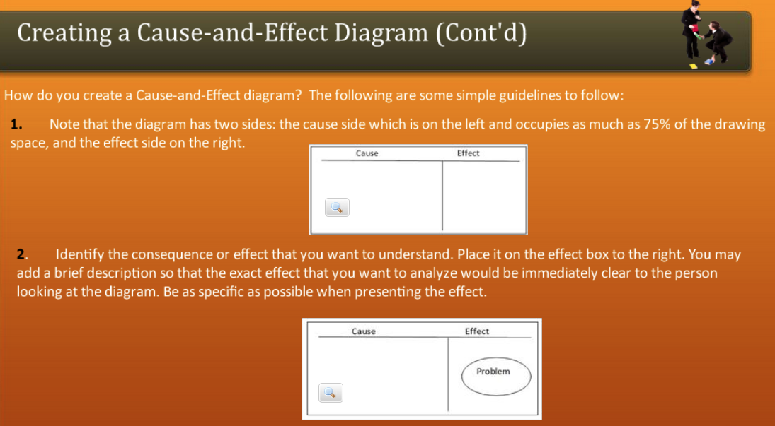 How To Create A Cause And Effect Diagram In Excel